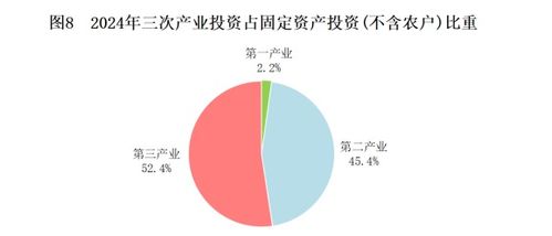 湘陰縣2024年國民經濟和社會發展統計公報
